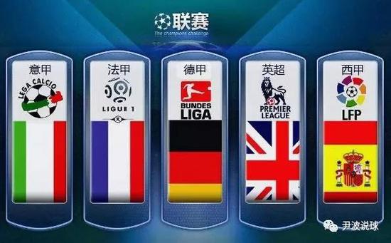 的強勁候選