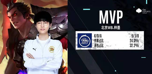 战略考量 战略考量