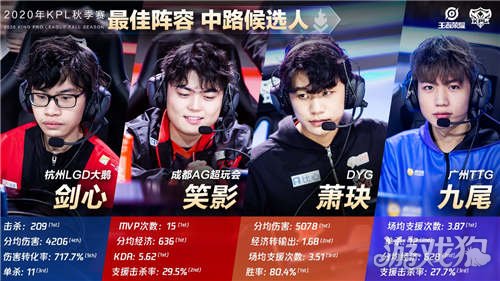 真的转会皇 真的转会皇