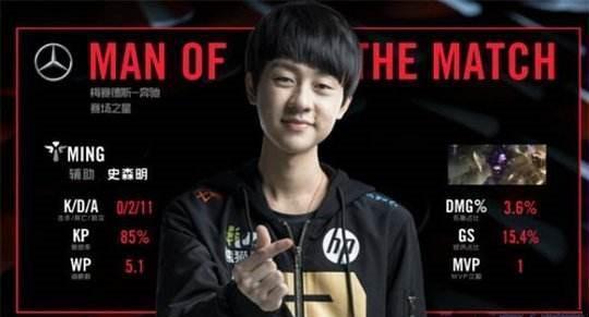 他的每一次 他的每一次